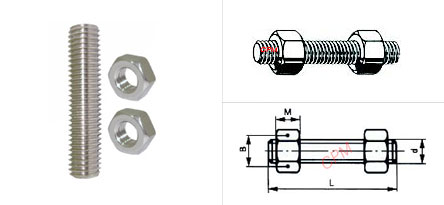 เกลียวตลอดสแตนเลส ASTM A193-B8 + 2หัว SUS ASTM A194-B8 มิล