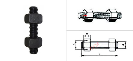 เกลียวตลอด ASTM A193 - B7 + 2หัวน๊อต ASTM A194 - 2H